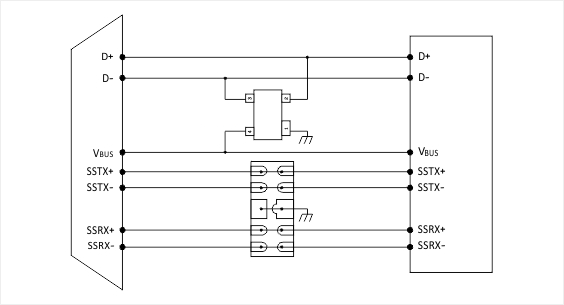 USB3.0 ESD靜電保護.png