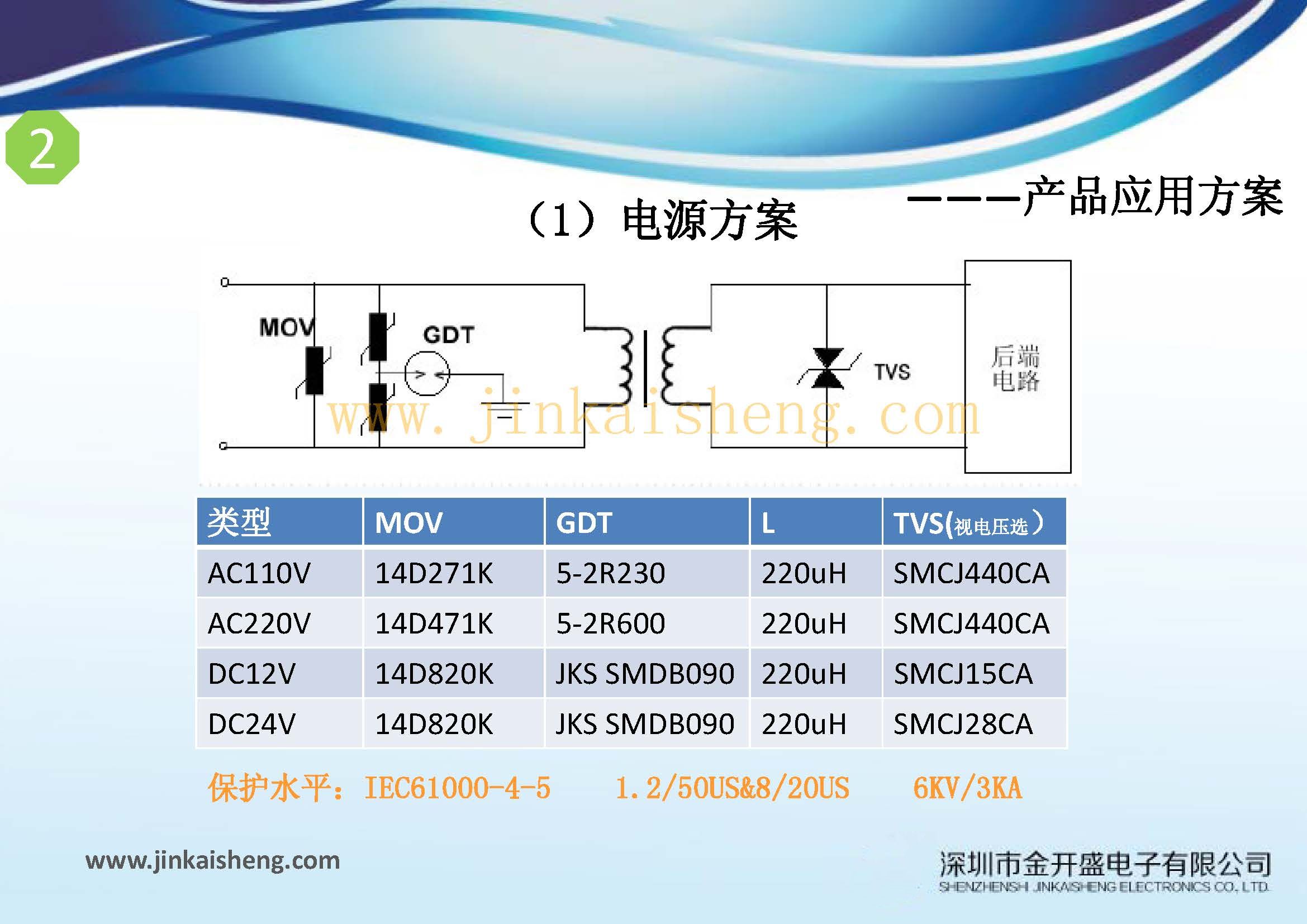 金開盛公司過流過壓防護(hù)方案集_頁面_02.jpg