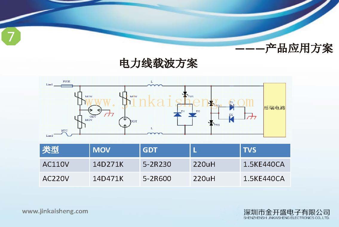 金開盛公司過流過壓防護(hù)方案集_頁面_07.jpg
